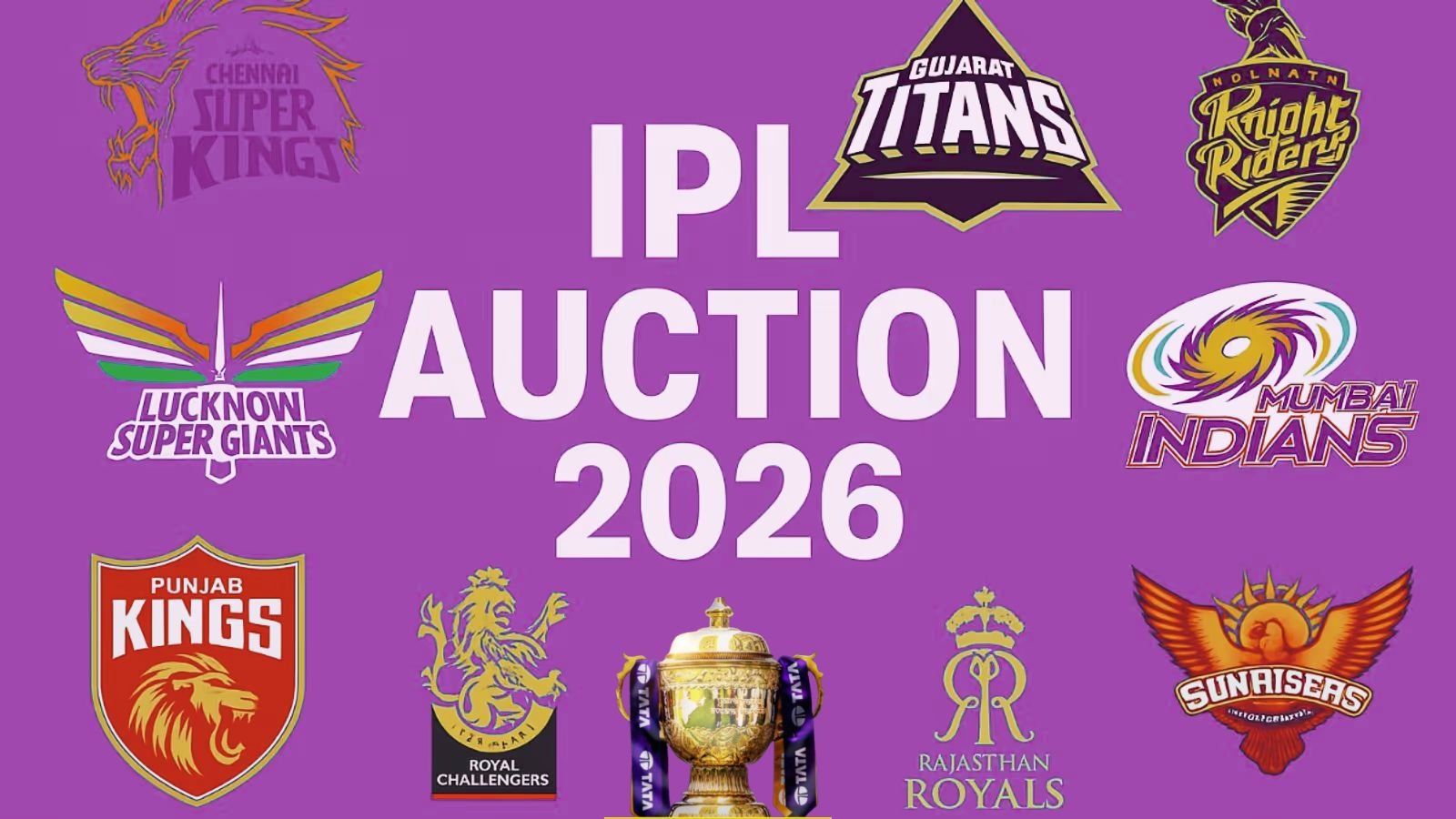 IPL Auction 2026